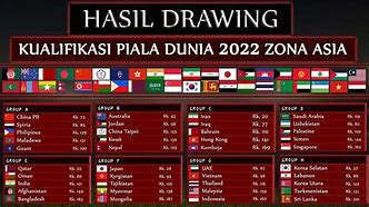 Slot Negara Eropa Di Piala Dunia 2022 Terbaru Indonesia Pdf